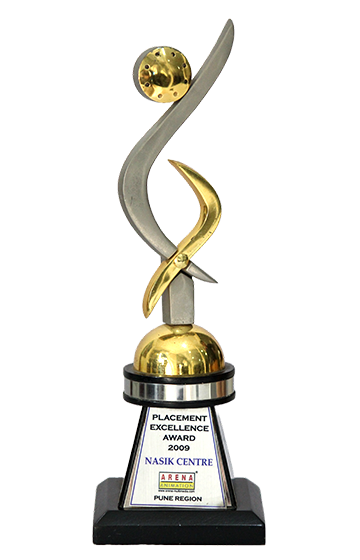 Awards and Recognitions