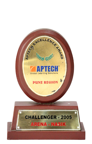 Awards and Recognitions