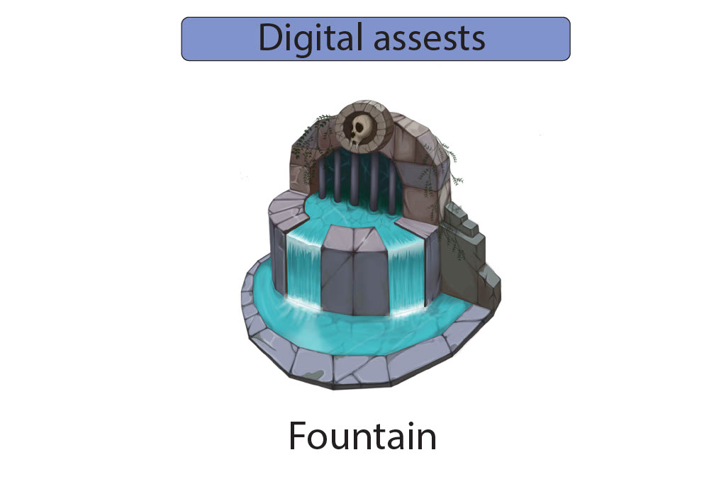 Asset Design